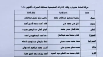 قرار رسمي.. حركة تنقلات جديدة لمديري ووكلاء الإدارات التعليمية بالجيزة تعرف على القائمة الكاملة 1